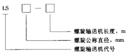 螺旋蛟龍輸送機(jī)特點 螺旋蛟龍輸送機(jī)特點